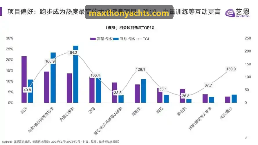 K8凯发 综合格斗与高帧率转播