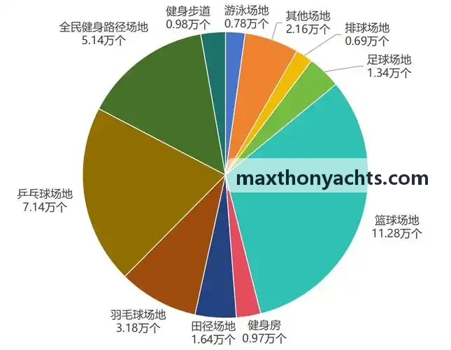 K8凯发 系统架构拓扑全景图